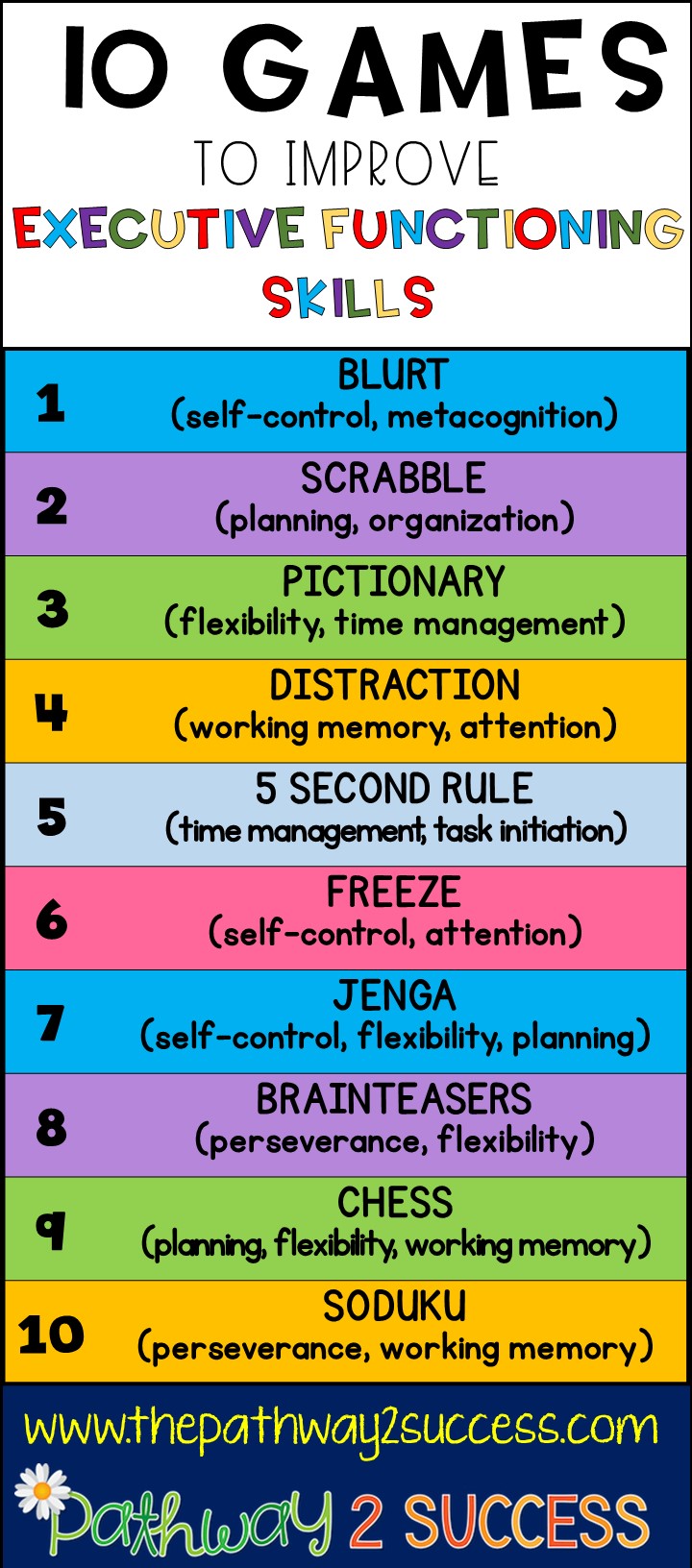 Games To Improve Executive Functioning Skills