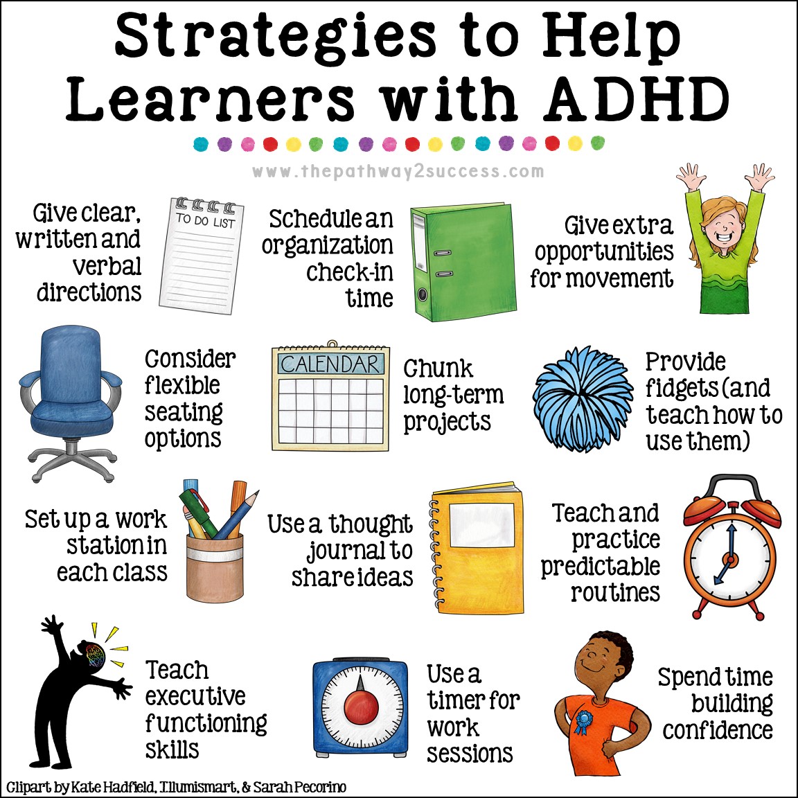 25+ Strategies For Kids With ADHD - The Pathway 2 Success