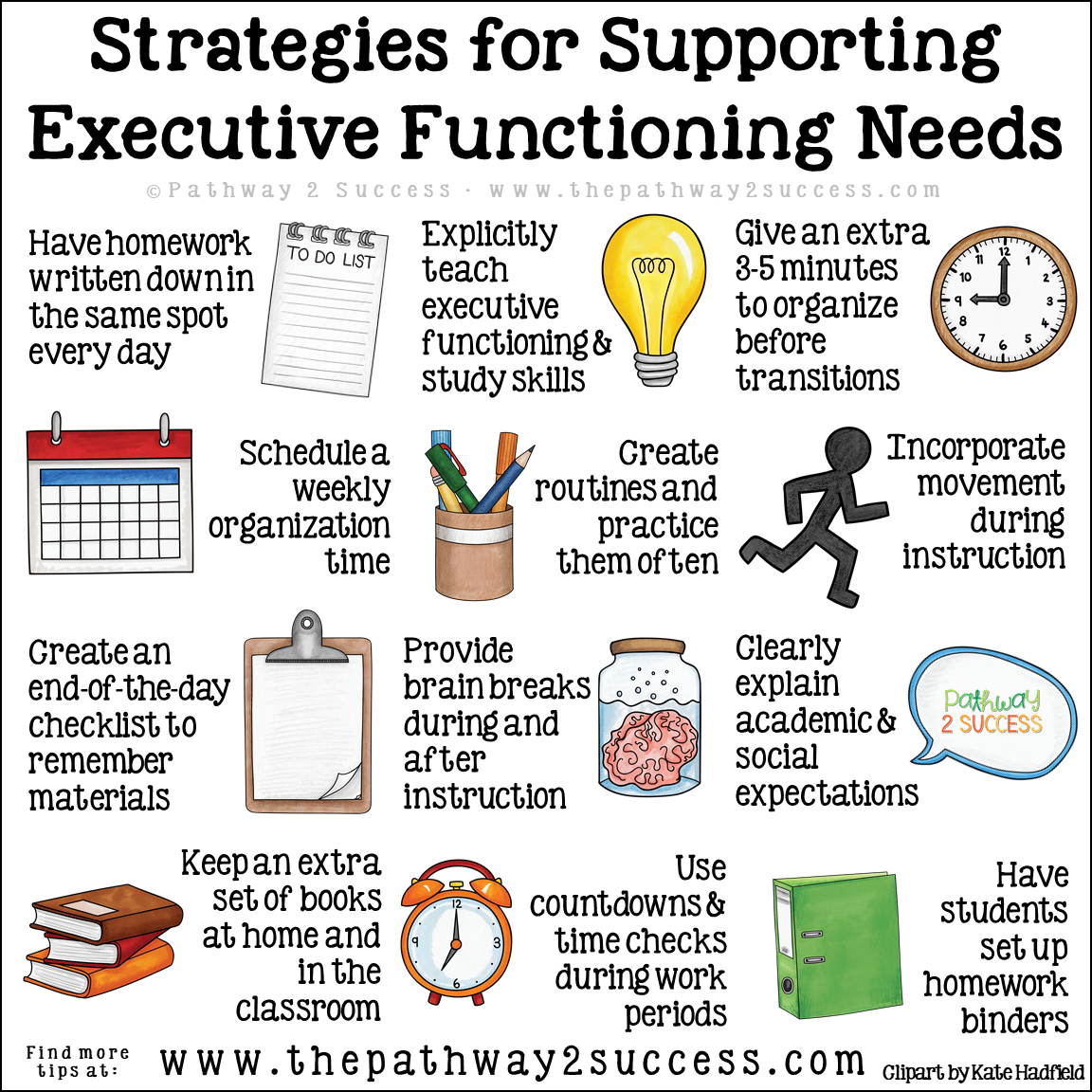 Executive Functioning Skills - The Pathway 2 Success