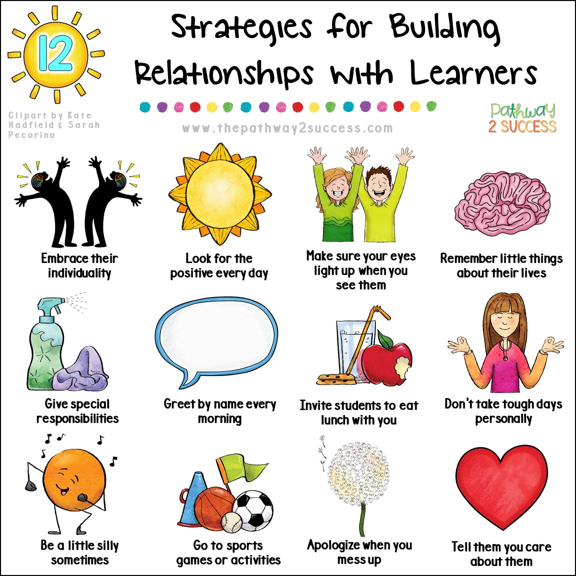 50+ Ways To Build Relationships With Kids & Teens - The Pathway 2 Success