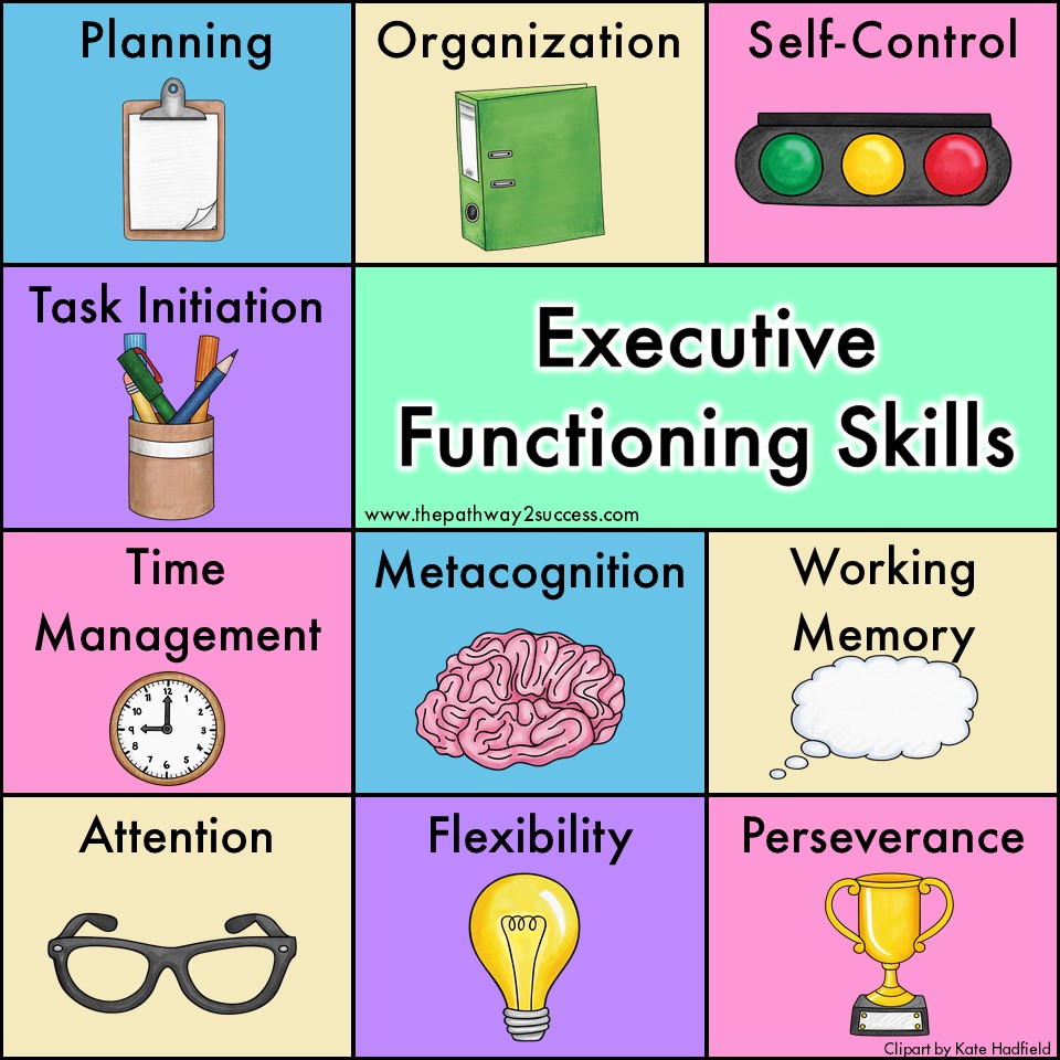 Executive Functioning Skills - The Pathway 2 Success