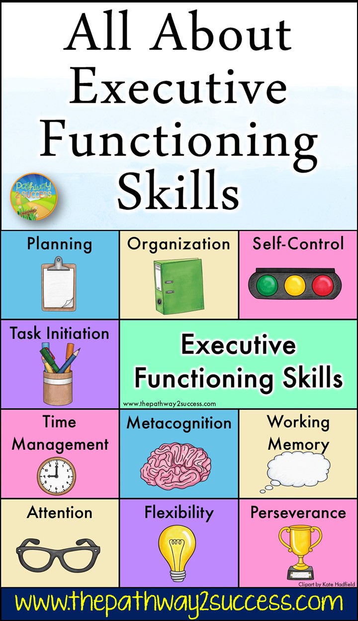 Executive Functioning Skills - The Pathway 2 Success