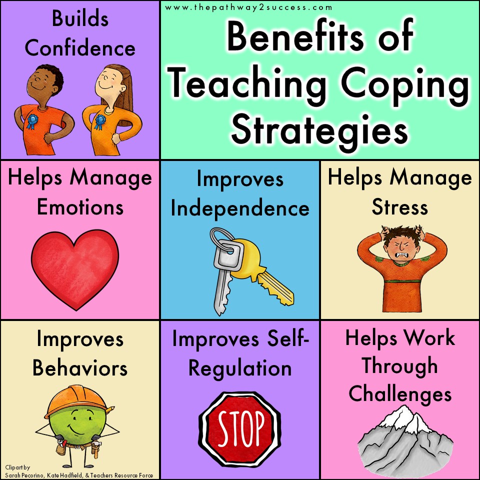 Coping Strategies - The Pathway 2 Success