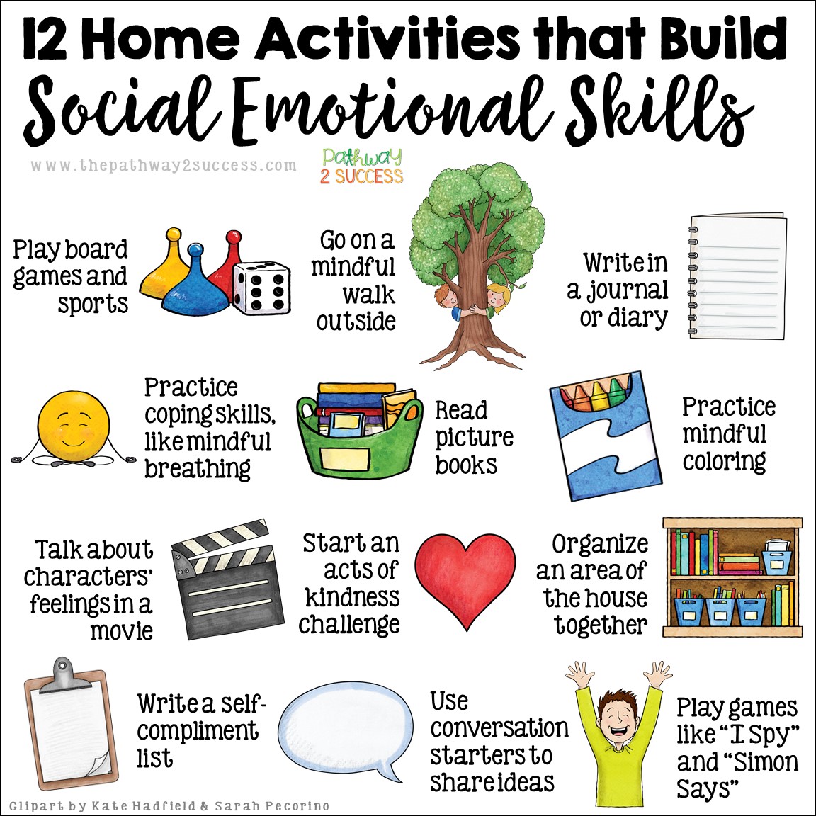 Social Emotional Learning Clipart Free