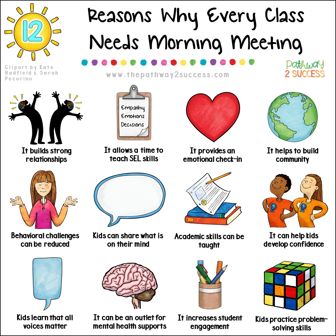 12 Reasons Why Every Class Needs Morning Meeting - The Pathway 2 Success