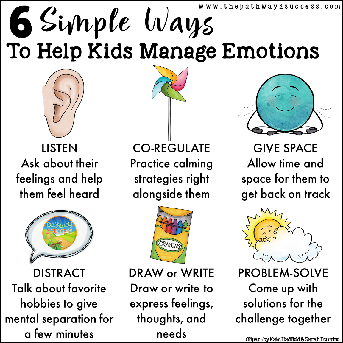 6 Simple Ways To Help Kids Manage Big Emotions - The Pathway 2 Success