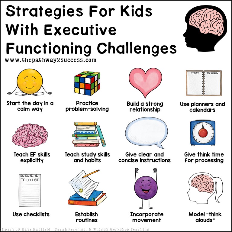 Helping Kids And Teens Who Struggle With Executive Functioning Skills ...