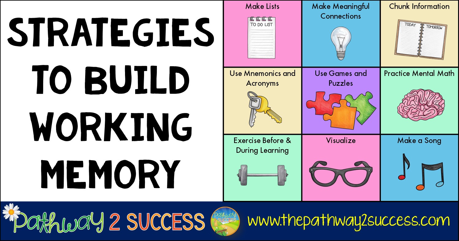 https://www.thepathway2success.com/wp-content/uploads/2021/03/Working-memory-strategies-kids-teens.jpg