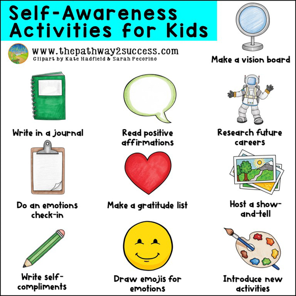 10+ Self-Awareness Activities For Kids - The Pathway 2 Success