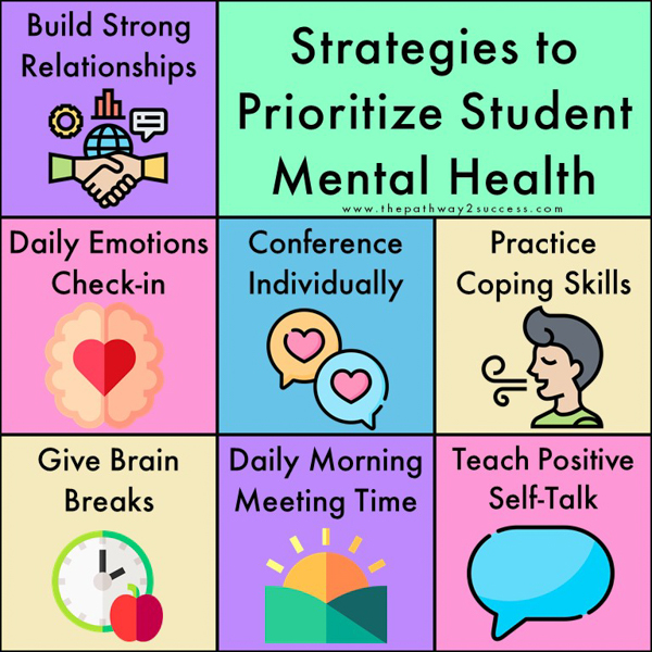 Strategies To Prioritize Student Mental Health - The Pathway 2 Success