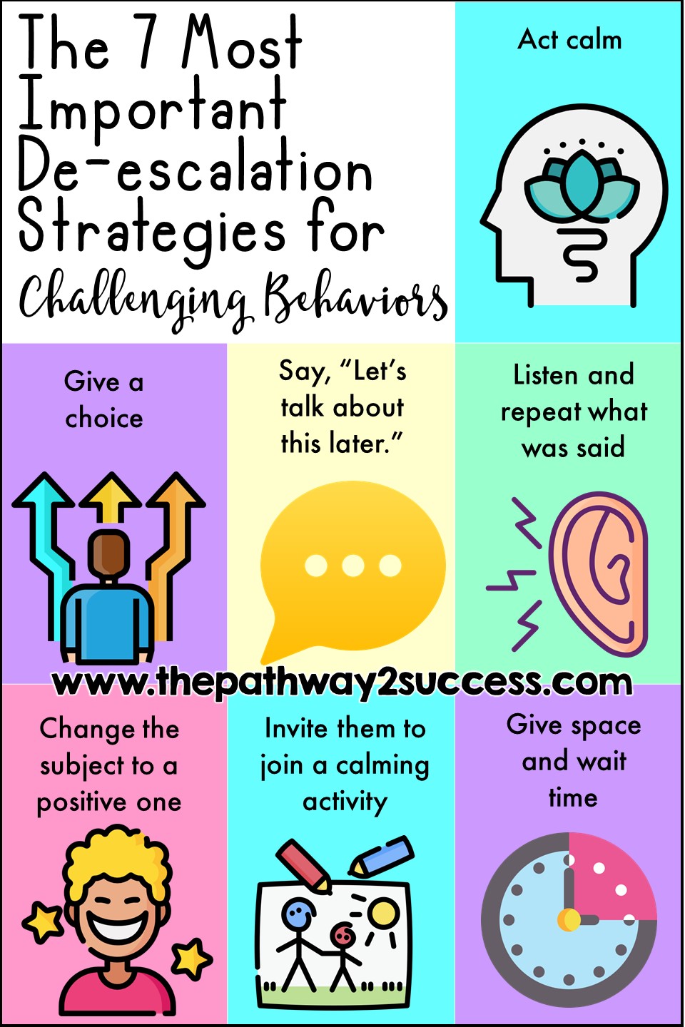 The 7 Most Important De-escalation Strategies For Challenging Behaviors ...