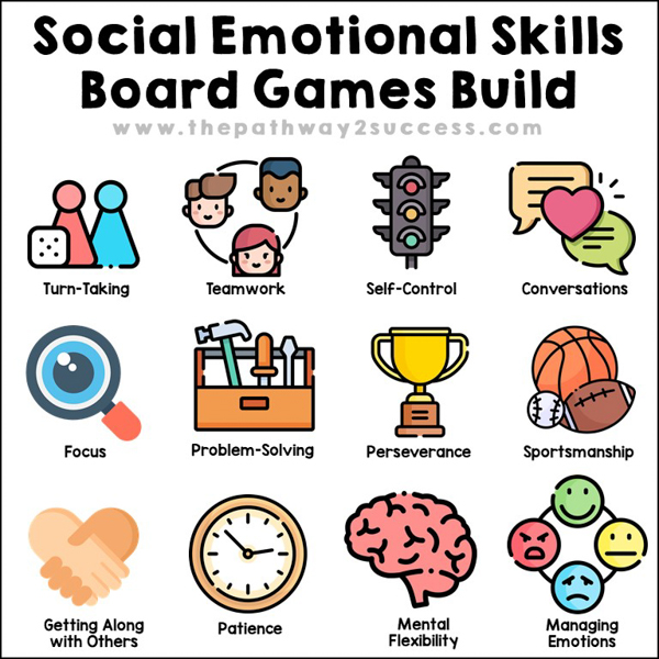 12+ Social Emotional Skills That Board Games Build - The Pathway 2 Success